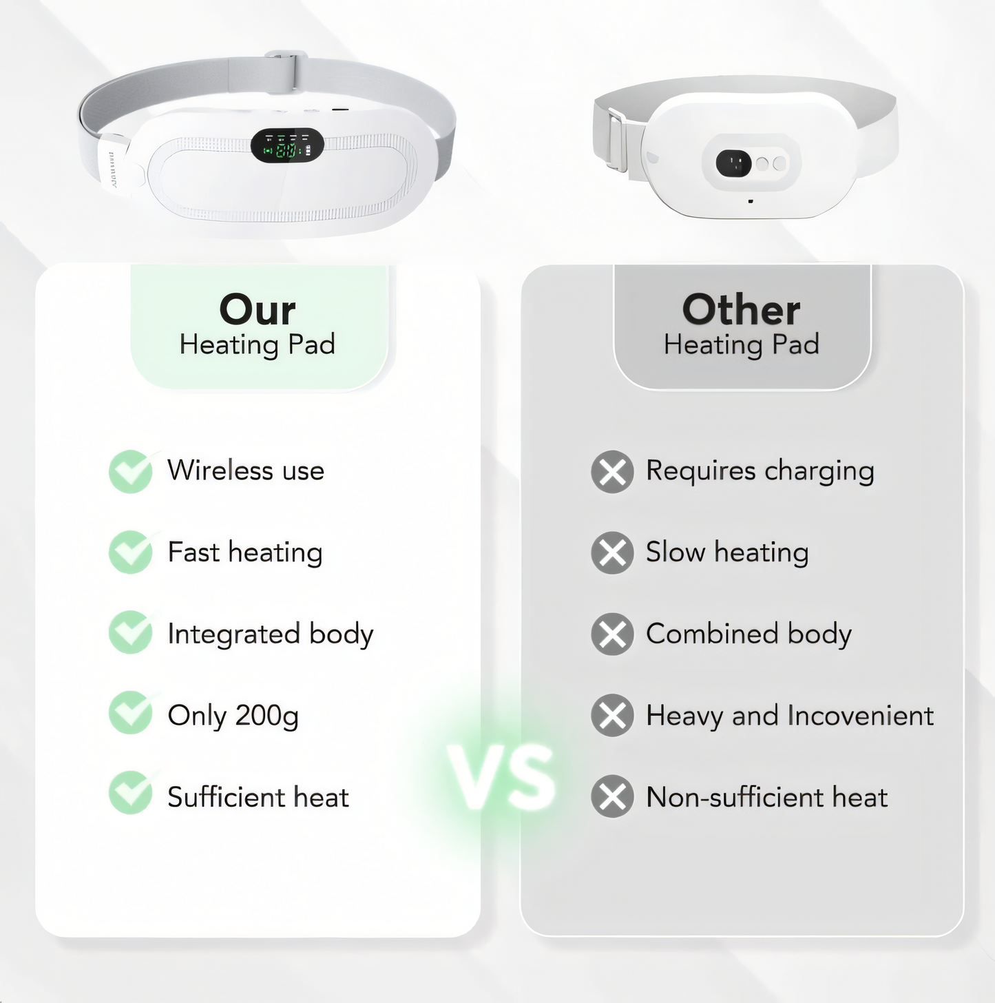 Portable Heating Pad for Period Comfort